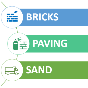 Magwera Group Bricks Services